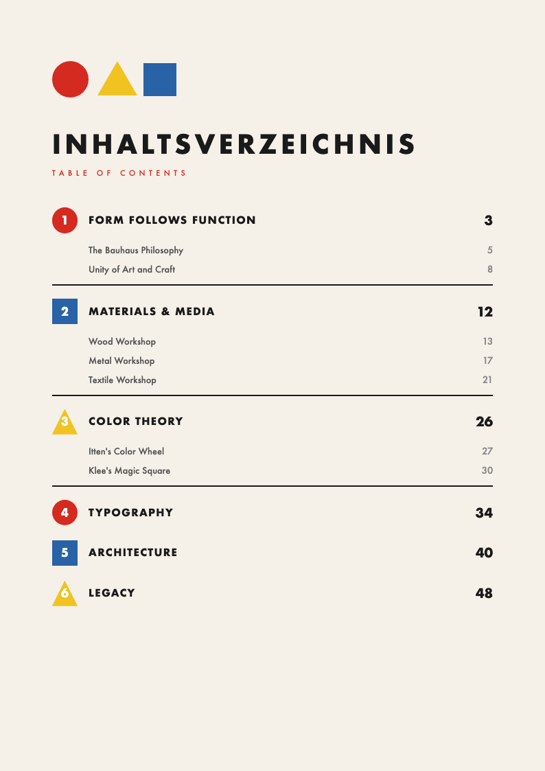 Bauhaus geometric table of contents